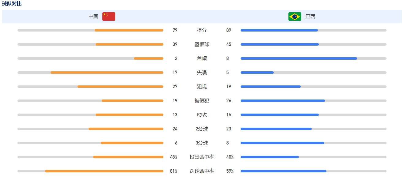 国产成人综合亚洲欧美在线n