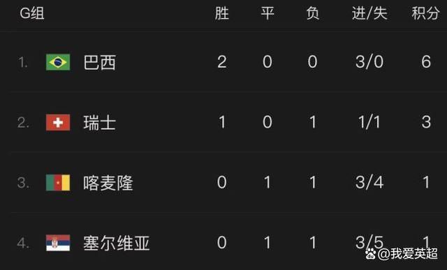 激情五月激情四射