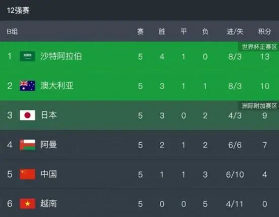 欧美aaa免费